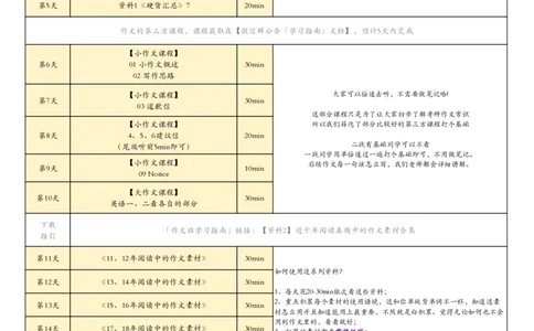 0-225届英语作文专项《每日复习计划》_考研英语真题（英一＋英二）_考研英语真题_考研英语一历年真题_25英语-万能作文模板_26年万能作文模板（持续更新...）_研木易-作文