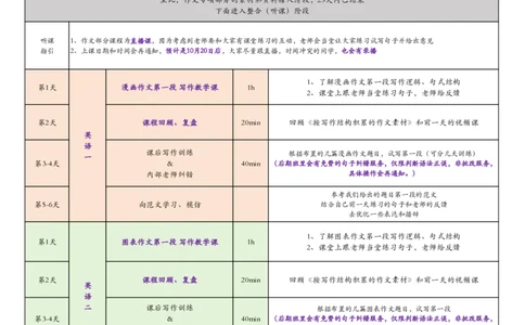0-225届英语作文专项《每日复习计划》_考研英语真题（英一＋英二）_考研英语真题_考研英语一历年真题_25英语-万能作文模板_26年万能作文模板（持续更新...）_研木易-作文