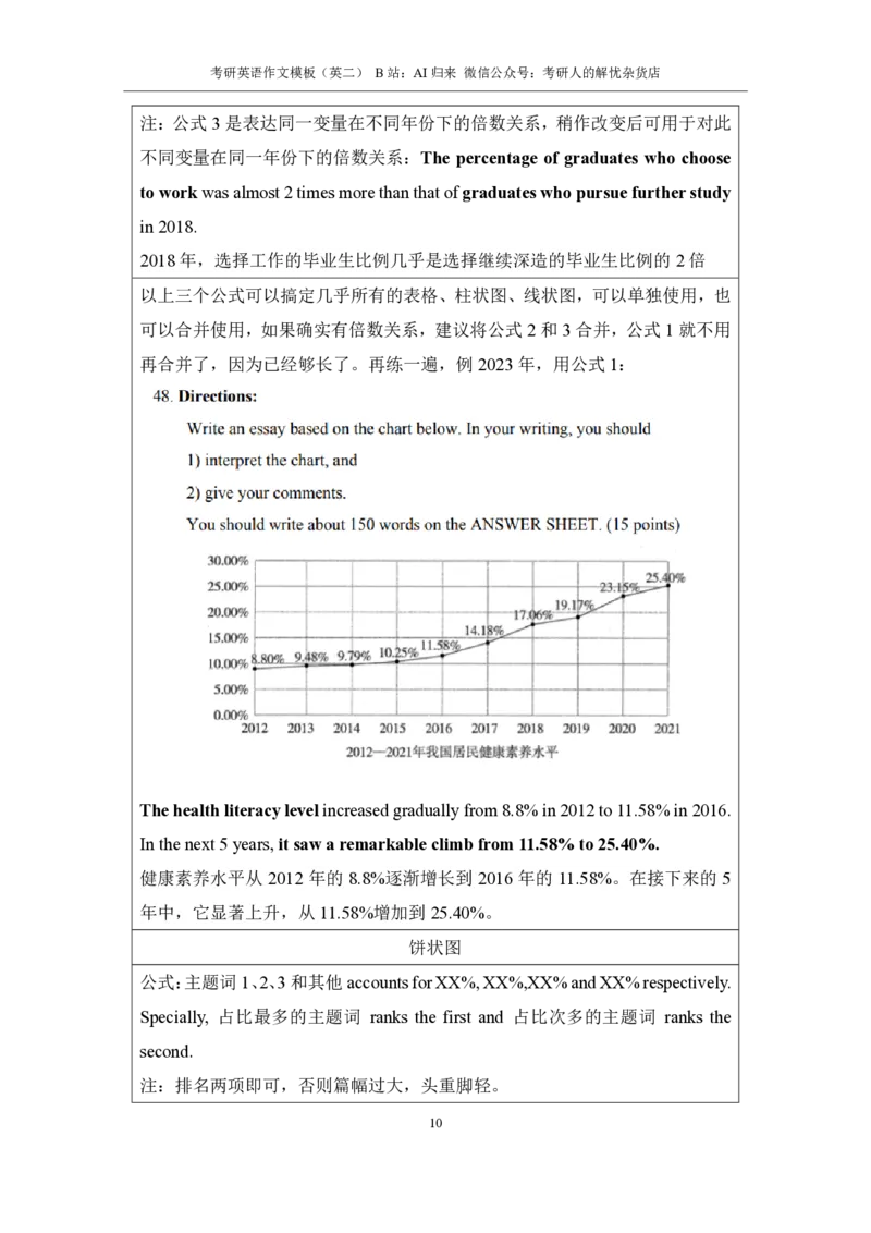 1.英语2大作文模板_考研英语真题（英一＋英二）_考研英语真题_考研英语一历年真题_25英语-万能作文模板_赠送：25年万能作文模板_AI归来作文模板_ai归来_24考研英语二作文模板