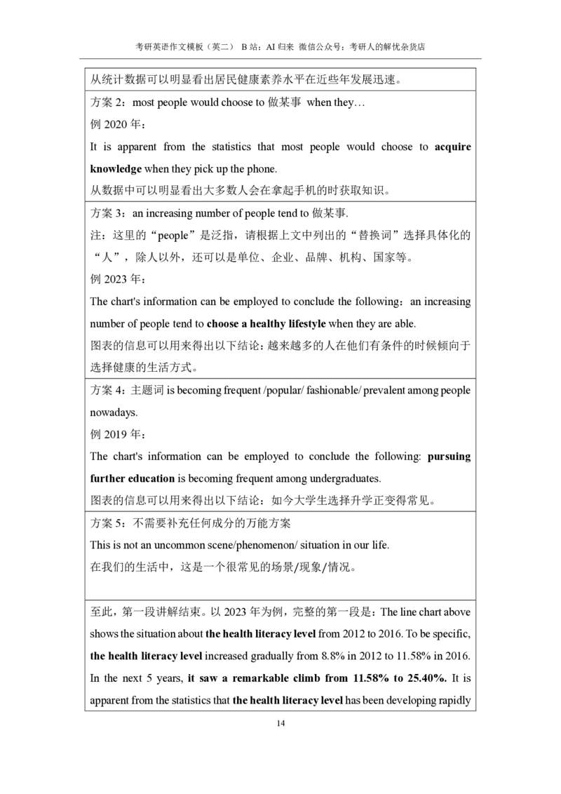 1.英语2大作文模板_考研英语真题（英一＋英二）_考研英语真题_考研英语一历年真题_25英语-万能作文模板_赠送：25年万能作文模板_AI归来作文模板_ai归来_24考研英语二作文模板