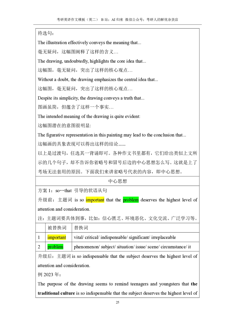 1.英语2大作文模板_考研英语真题（英一＋英二）_考研英语真题_考研英语一历年真题_25英语-万能作文模板_赠送：25年万能作文模板_AI归来作文模板_ai归来_24考研英语二作文模板