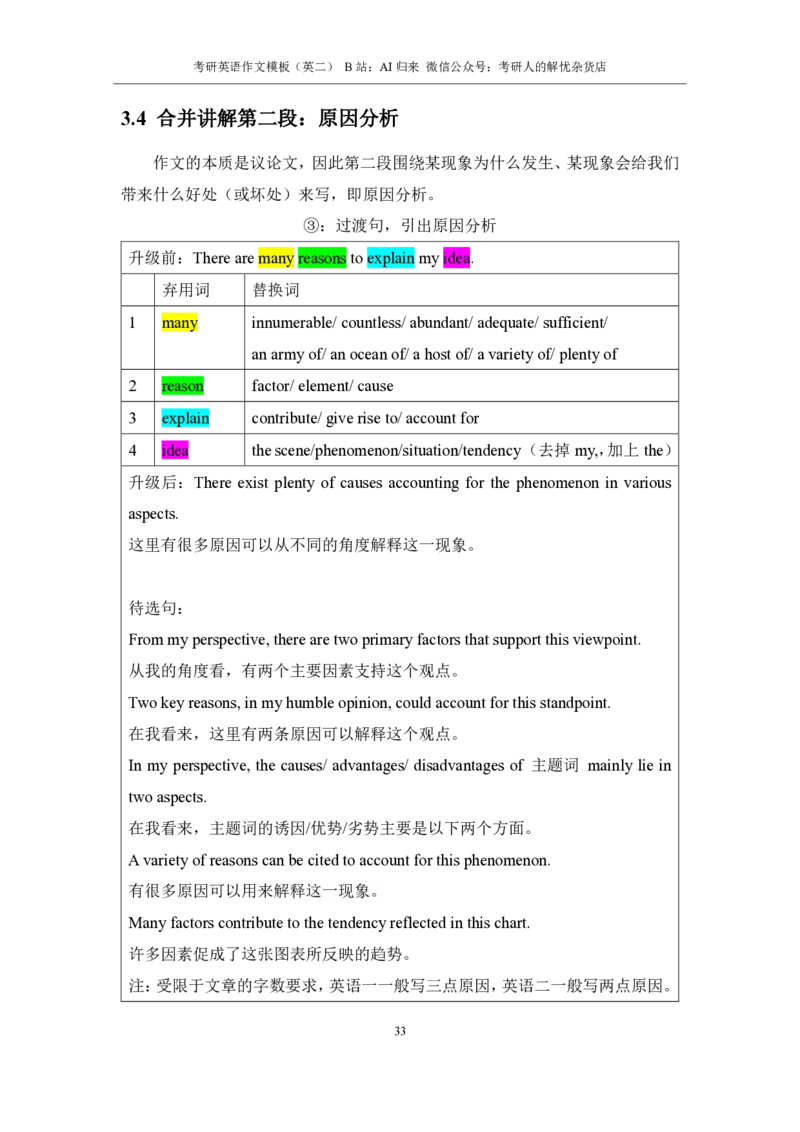 1.英语2大作文模板_考研英语真题（英一＋英二）_考研英语真题_考研英语一历年真题_25英语-万能作文模板_赠送：25年万能作文模板_AI归来作文模板_ai归来_24考研英语二作文模板