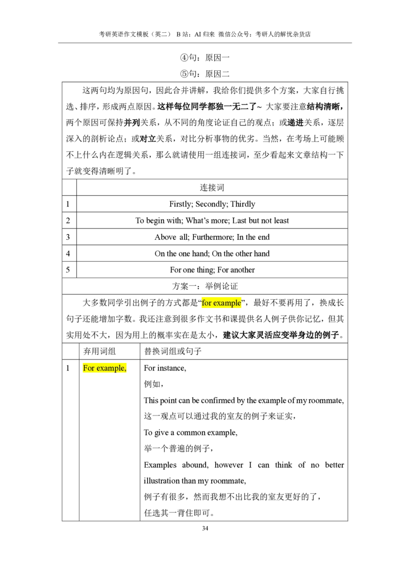 1.英语2大作文模板_考研英语真题（英一＋英二）_考研英语真题_考研英语一历年真题_25英语-万能作文模板_赠送：25年万能作文模板_AI归来作文模板_ai归来_24考研英语二作文模板