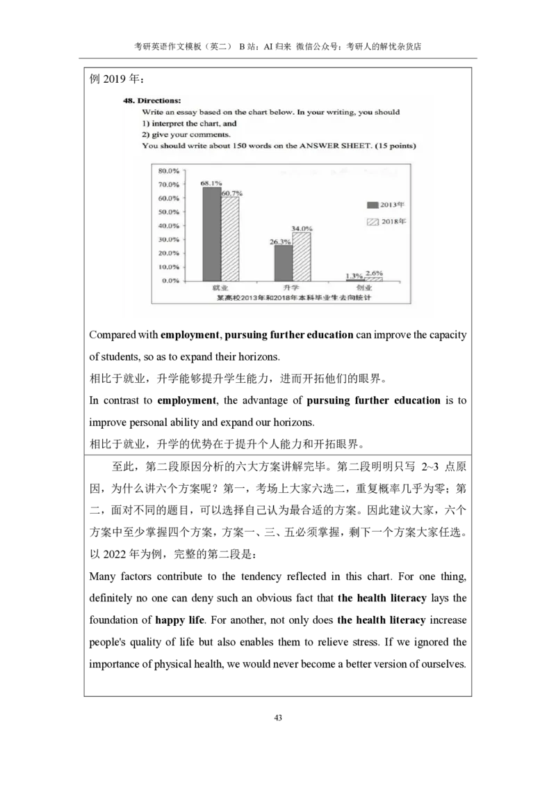 1.英语2大作文模板_考研英语真题（英一＋英二）_考研英语真题_考研英语一历年真题_25英语-万能作文模板_赠送：25年万能作文模板_AI归来作文模板_ai归来_24考研英语二作文模板