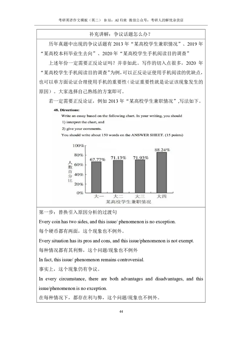 1.英语2大作文模板_考研英语真题（英一＋英二）_考研英语真题_考研英语一历年真题_25英语-万能作文模板_赠送：25年万能作文模板_AI归来作文模板_ai归来_24考研英语二作文模板