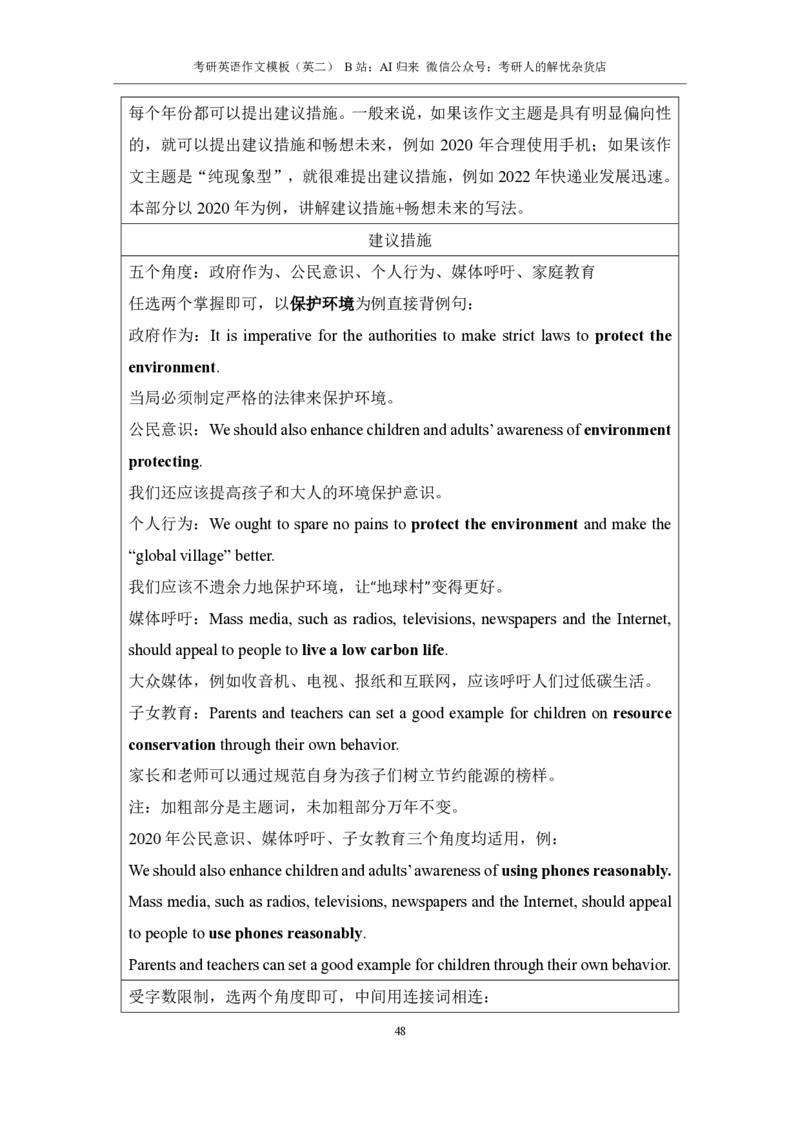 1.英语2大作文模板_考研英语真题（英一＋英二）_考研英语真题_考研英语一历年真题_25英语-万能作文模板_赠送：25年万能作文模板_AI归来作文模板_ai归来_24考研英语二作文模板