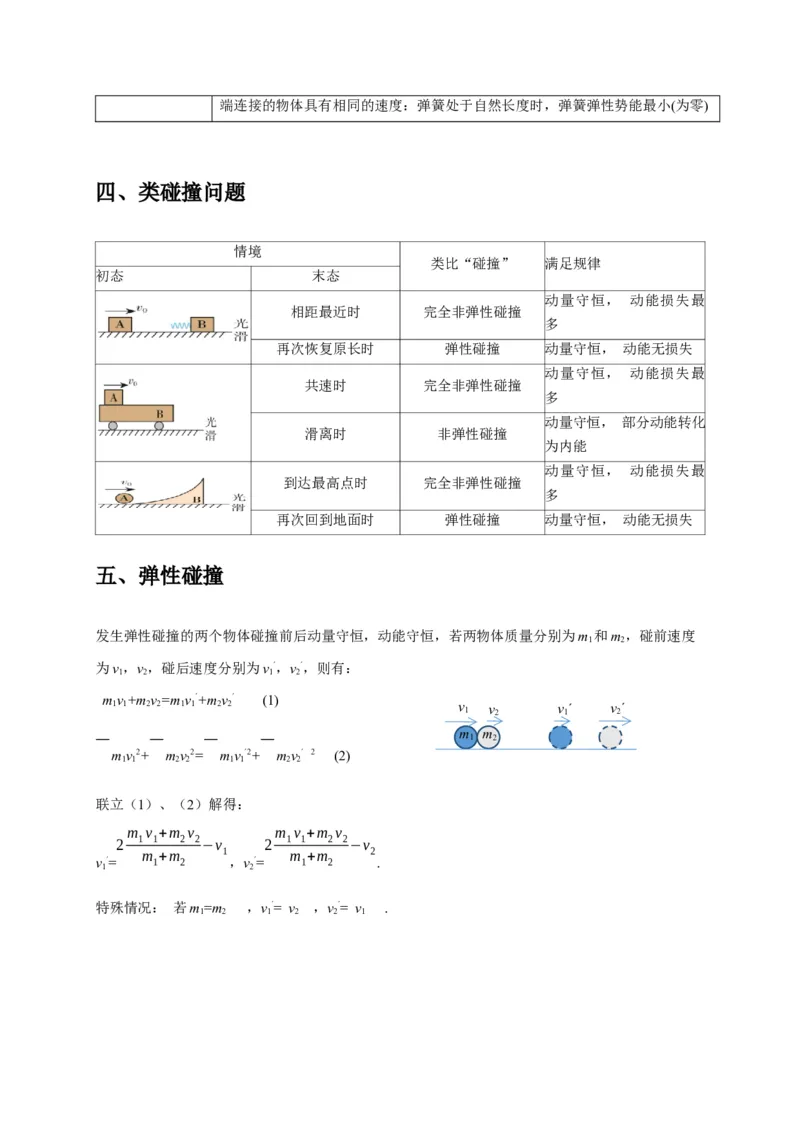 选择4能量守恒与动量守恒观念综合应用（原卷版）_2025年新高考资料_二轮复习_模型与方法2025届高考物理二轮复习热点题型归类340322924