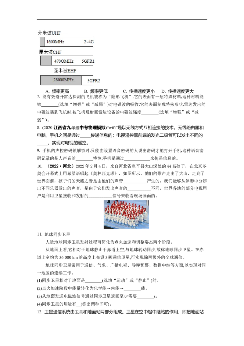 17.2电磁波及其传播(原卷版)_9下-初中物理苏科版(4)_9下-初中物理苏科版（旧版）赠送_04讲义_2022-2023学年九年级下册物理同步备课讲义(苏科版)(21)份