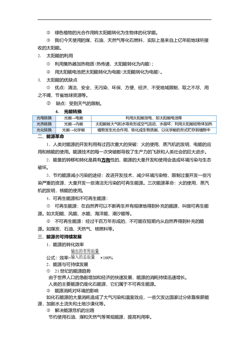 18.2太阳能能量转化的基本规律能源与可持续发展(原卷版)_9下-初中物理苏科版(4)_9下-初中物理苏科版（旧版）赠送_04讲义_2022-2023学年九年级下册物理同步备课讲义(苏科版)(21)份