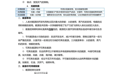 18.2太阳能能量转化的基本规律能源与可持续发展(原卷版)_9下-初中物理苏科版(4)_9下-初中物理苏科版（旧版）赠送_04讲义_2022-2023学年九年级下册物理同步备课讲义(苏科版)(21)份
