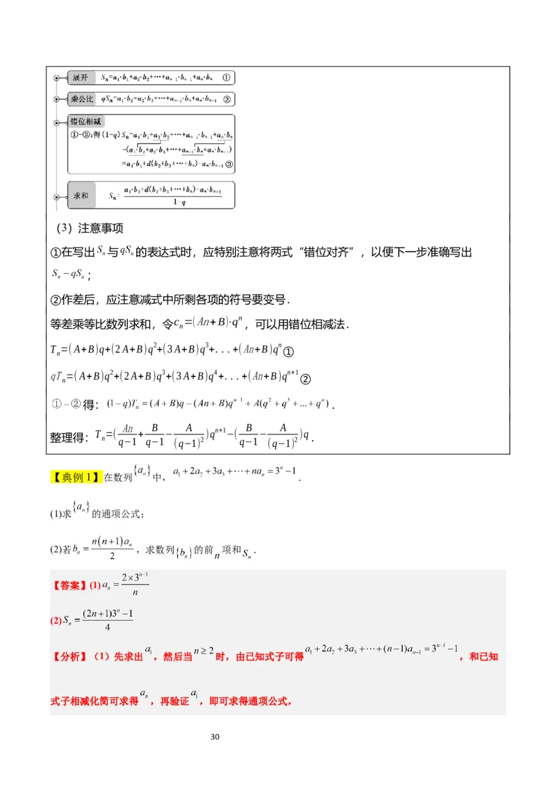 第30讲数列求和（精讲）一轮复习讲义2024年高考数学高频考点题型归纳与方法总结（新高考通用）解析版_新高考复习资料_2024年新高考资料_一轮复习资料_第30讲数列求和（精讲）
