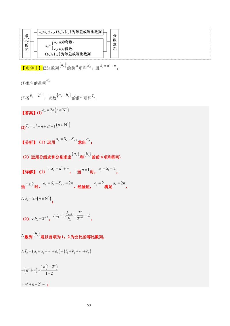第30讲数列求和（精讲）一轮复习讲义2024年高考数学高频考点题型归纳与方法总结（新高考通用）解析版_新高考复习资料_2024年新高考资料_一轮复习资料_第30讲数列求和（精讲）