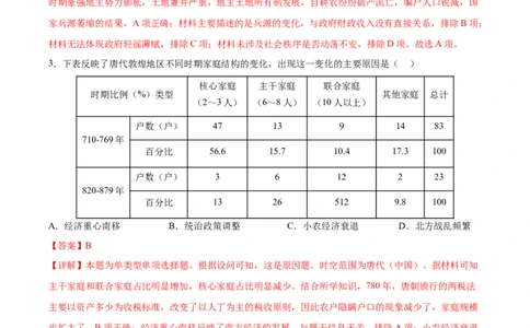 黄金卷03（广东专用）（全解全析）_07高考历史_2024年新高考资料_4.2024高考模拟预测试卷_赢在高考&middot;黄金8卷备战2024年高考历史模拟卷（广东专用）31245718