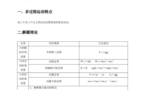 计算2力学综合计算题（解析版）_2025年新高考资料_二轮复习_模型与方法2025届高考物理二轮复习热点题型归类340322924