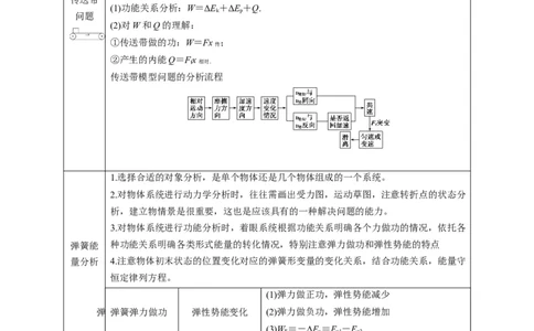 计算2力学综合计算题（解析版）_2025年新高考资料_二轮复习_模型与方法2025届高考物理二轮复习热点题型归类340322924