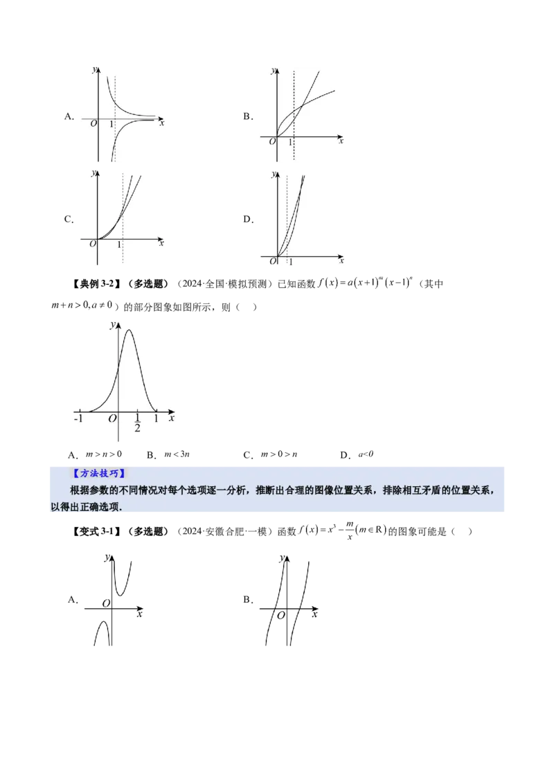 第06讲函数的图象（九大题型）（讲义）（原卷版）_新高考复习资料_2025年新高考复习_2025年高考数学一轮复习讲练测（新教材新高考，含2024高考真题）
