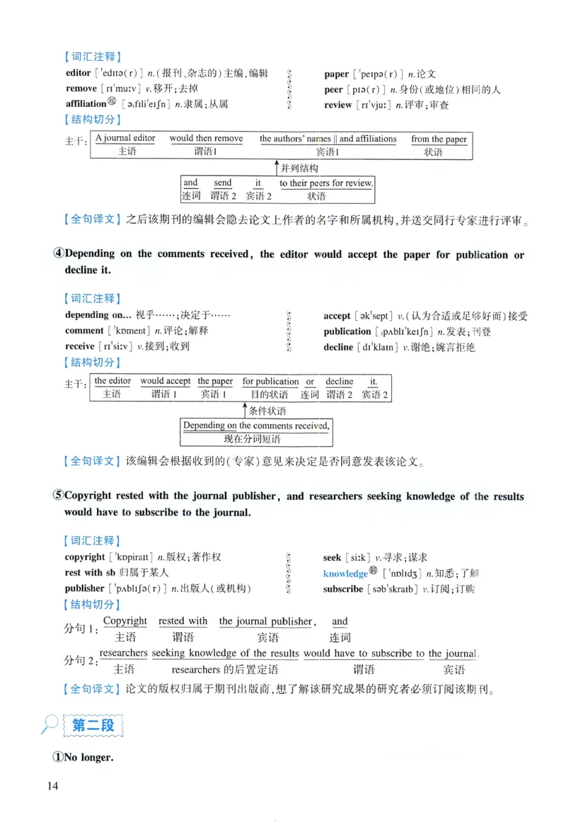2008年逐词逐句精讲册_考研英语真题（英一＋英二）_考研英语真题_考研英语一历年真题_❤️4.逐词逐句精讲册英语一（2004-2025）