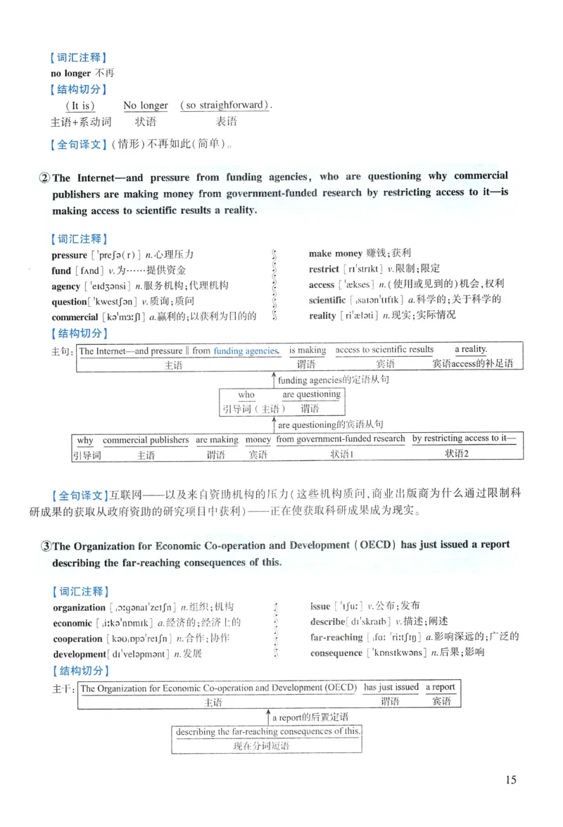 2008年逐词逐句精讲册_考研英语真题（英一＋英二）_考研英语真题_考研英语一历年真题_❤️4.逐词逐句精讲册英语一（2004-2025）