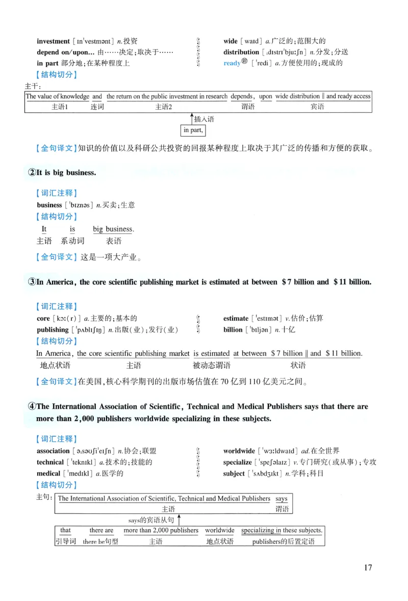 2008年逐词逐句精讲册_考研英语真题（英一＋英二）_考研英语真题_考研英语一历年真题_❤️4.逐词逐句精讲册英语一（2004-2025）