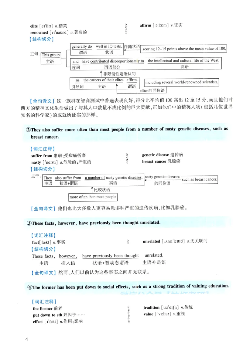 2008年逐词逐句精讲册_考研英语真题（英一＋英二）_考研英语真题_考研英语一历年真题_❤️4.逐词逐句精讲册英语一（2004-2025）