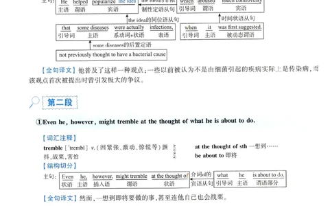 2008年逐词逐句精讲册_考研英语真题（英一＋英二）_考研英语真题_考研英语一历年真题_❤️4.逐词逐句精讲册英语一（2004-2025）
