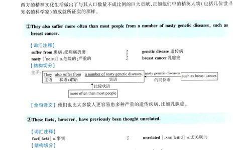 2008年逐词逐句精讲册_考研英语真题（英一＋英二）_考研英语真题_考研英语一历年真题_❤️4.逐词逐句精讲册英语一（2004-2025）