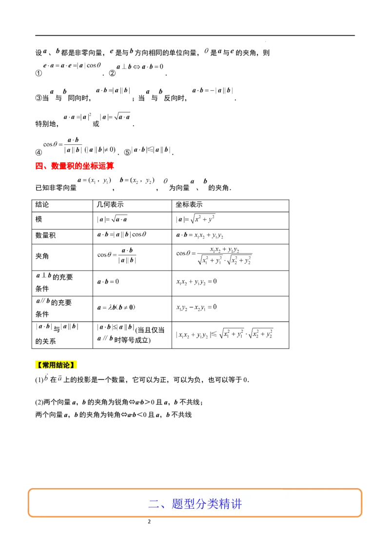 第24讲平面向量的数量积及其应用（精讲）一轮复习讲义2024年高考数学高频考点题型归纳与方法总结（新高考通用）原卷版_新高考复习资料_2024年新高考资料_一轮复习资料