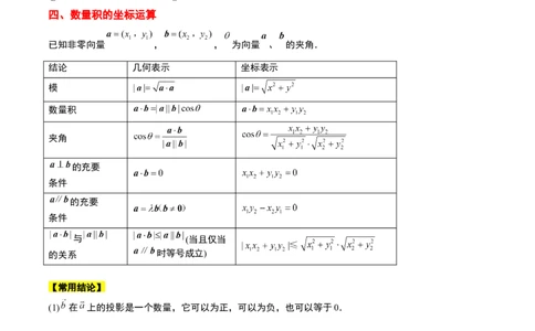 第24讲平面向量的数量积及其应用（精讲）一轮复习讲义2024年高考数学高频考点题型归纳与方法总结（新高考通用）原卷版_新高考复习资料_2024年新高考资料_一轮复习资料