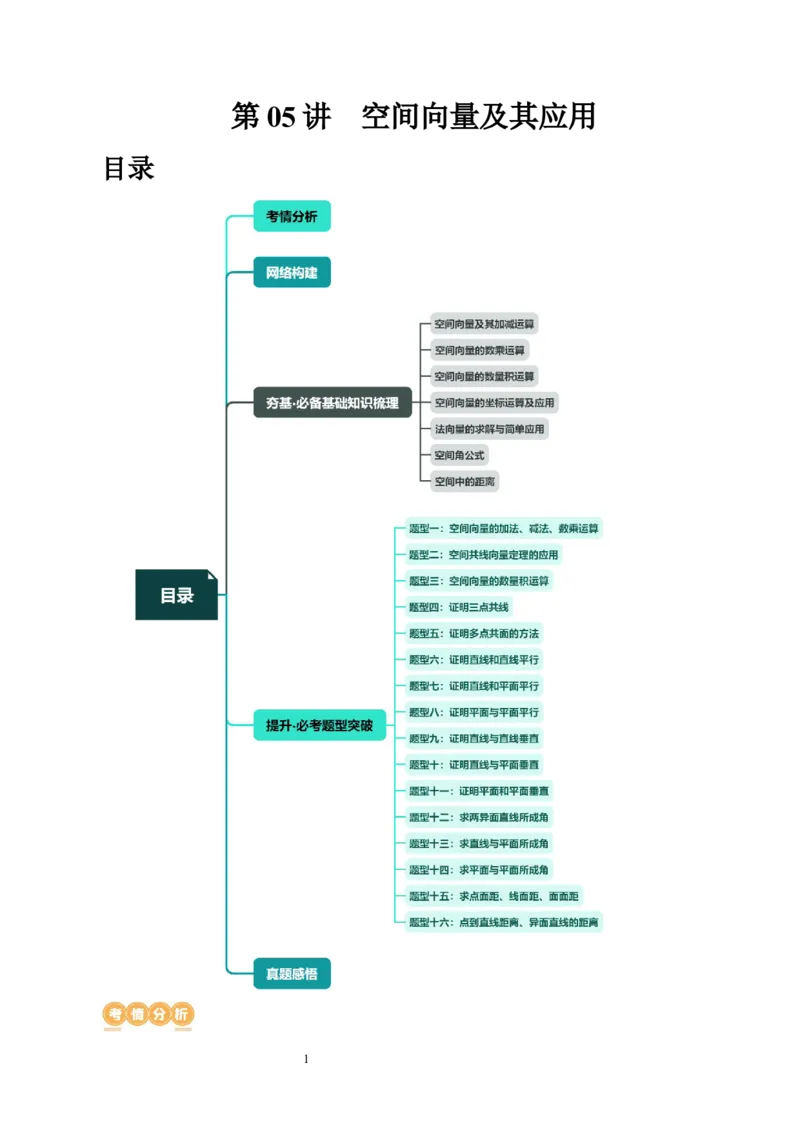 第05讲空间向量及其应用（十六大题型）（讲义）（学生版）_新高考复习资料_2024年新高考资料_一轮复习资料_完2024年高考数学一轮复习讲练测(课件+讲义+练习)（新高考）