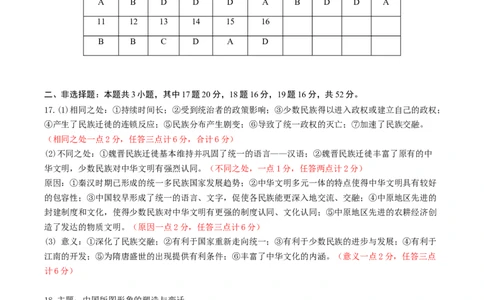 黄金卷03（湖南专用）（参考答案）_07高考历史_2024年新高考资料_4.2024高考模拟预测试卷_赢在高考&middot;黄金8卷备战2024年高考历史模拟卷（湖南专用）31259448
