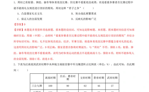 黄金卷05（湖北专用）（全解全析）_07高考历史_2024年新高考资料_4.2024高考模拟预测试卷_赢在高考&middot;黄金8卷备战2024年高考历史模拟卷（湖北专用）31282718