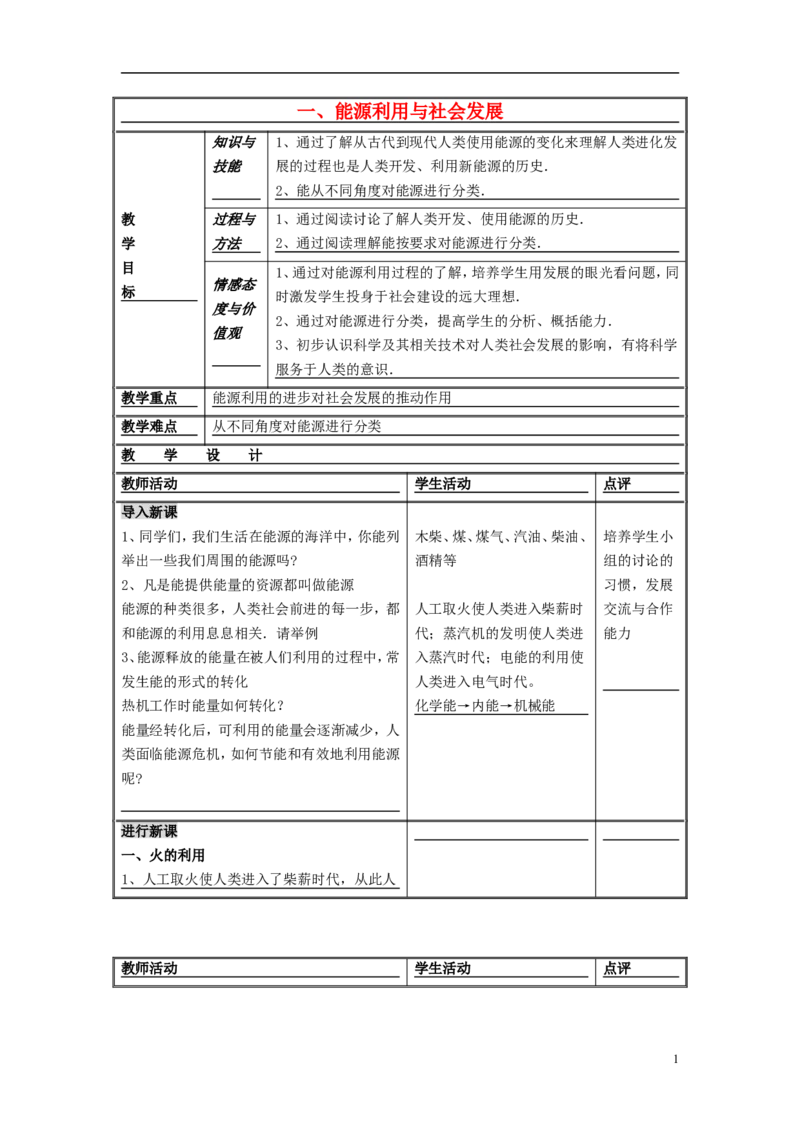 苏科初中物理九下《18.1能源利用与社会发展》word教案(2)_9下-初中物理苏科版(4)_9下-初中物理苏科版（旧版）赠送_02教案