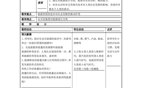 苏科初中物理九下《18.1能源利用与社会发展》word教案(2)_9下-初中物理苏科版(4)_9下-初中物理苏科版（旧版）赠送_02教案
