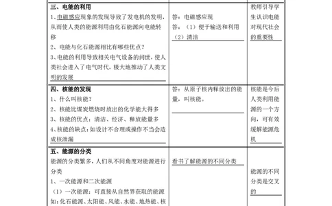 苏科初中物理九下《18.1能源利用与社会发展》word教案(2)_9下-初中物理苏科版(4)_9下-初中物理苏科版（旧版）赠送_02教案