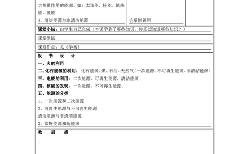 苏科初中物理九下《18.1能源利用与社会发展》word教案(2)_9下-初中物理苏科版(4)_9下-初中物理苏科版（旧版）赠送_02教案
