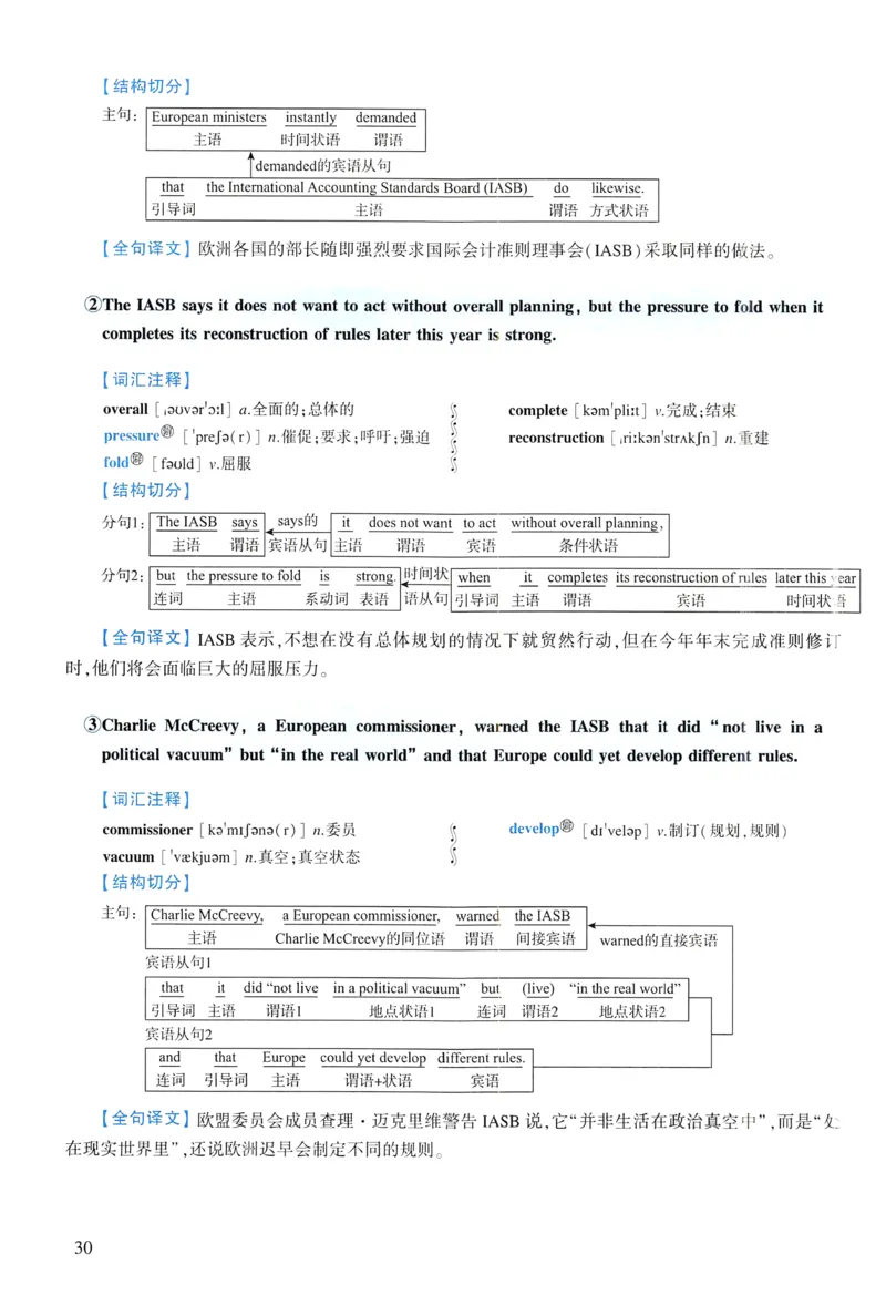 2010年逐词逐句精讲册_考研英语真题（英一＋英二）_考研英语真题_考研英语一历年真题_❤️4.逐词逐句精讲册英语一（2004-2025）