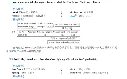 2010年逐词逐句精讲册_考研英语真题（英一＋英二）_考研英语真题_考研英语一历年真题_❤️4.逐词逐句精讲册英语一（2004-2025）
