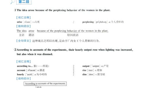 2010年逐词逐句精讲册_考研英语真题（英一＋英二）_考研英语真题_考研英语一历年真题_❤️4.逐词逐句精讲册英语一（2004-2025）