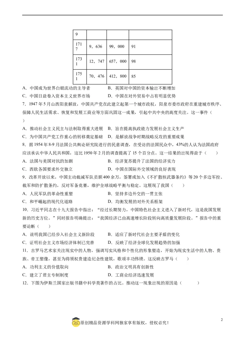 黄金卷05（江苏专用）（考试版）_07高考历史_2024年新高考资料_4.2024高考模拟预测试卷_赢在高考&middot;黄金8卷备战2024年高考历史模拟卷（江苏专用）31317288