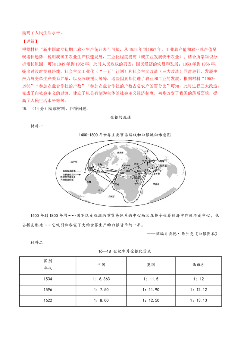 黄金卷02（山东专用）（全解全析）_07高考历史_2024年新高考资料_4.2024高考模拟预测试卷_赢在高考&middot;黄金8卷备战2024年高考历史模拟卷（山东专用）31282698