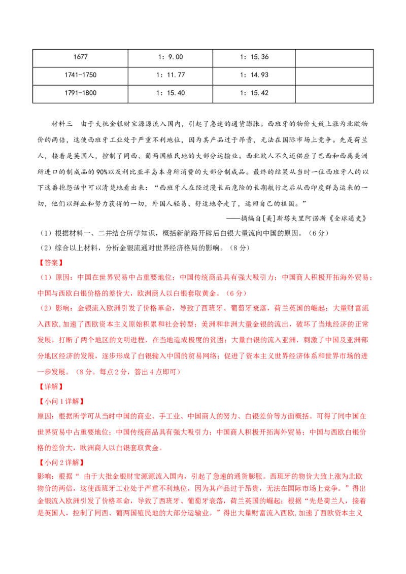 黄金卷02（山东专用）（全解全析）_07高考历史_2024年新高考资料_4.2024高考模拟预测试卷_赢在高考&middot;黄金8卷备战2024年高考历史模拟卷（山东专用）31282698