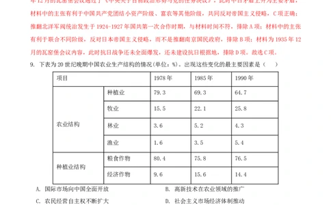 黄金卷02（山东专用）（全解全析）_07高考历史_2024年新高考资料_4.2024高考模拟预测试卷_赢在高考&middot;黄金8卷备战2024年高考历史模拟卷（山东专用）31282698