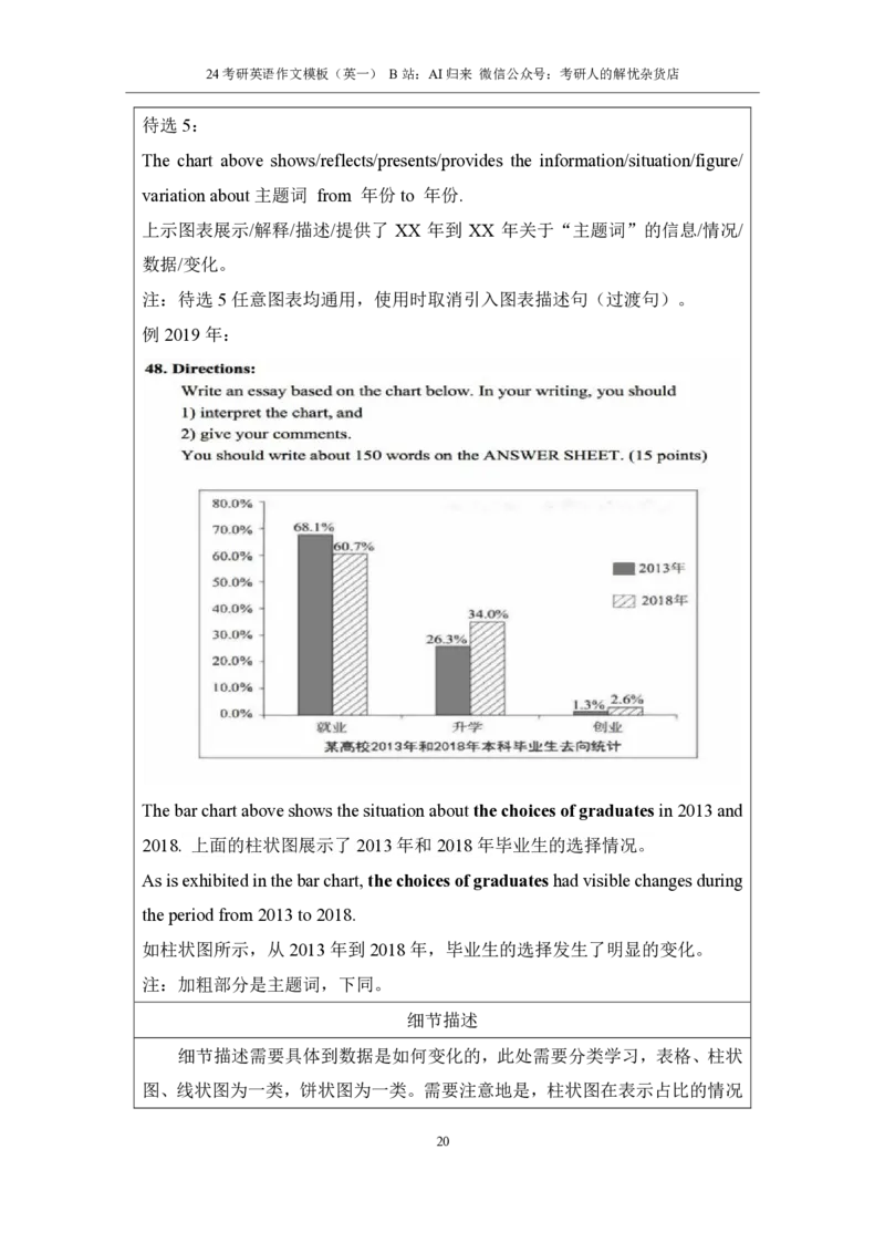 1.英语1大作文模板_考研英语真题（英一＋英二）_考研英语真题_考研英语一历年真题_25英语-万能作文模板_赠送：25年万能作文模板_AI归来作文模板_ai归来_24考研英语一作文模板