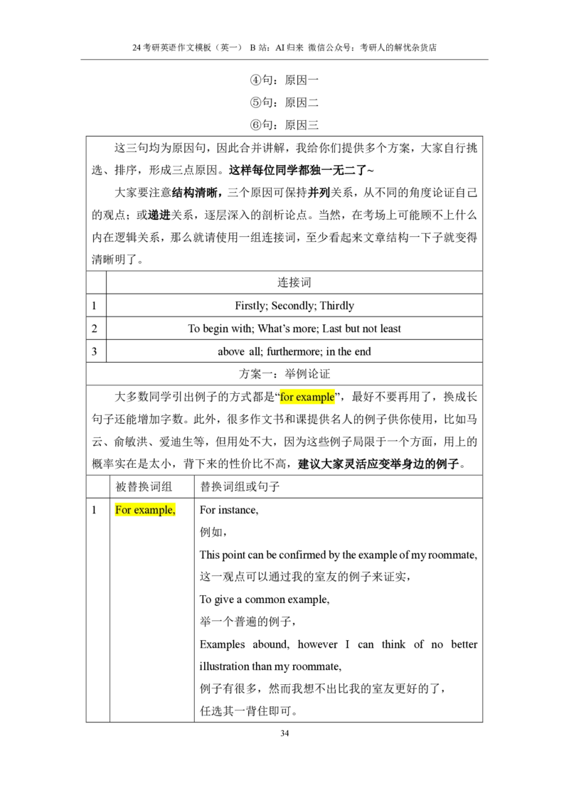 1.英语1大作文模板_考研英语真题（英一＋英二）_考研英语真题_考研英语一历年真题_25英语-万能作文模板_赠送：25年万能作文模板_AI归来作文模板_ai归来_24考研英语一作文模板