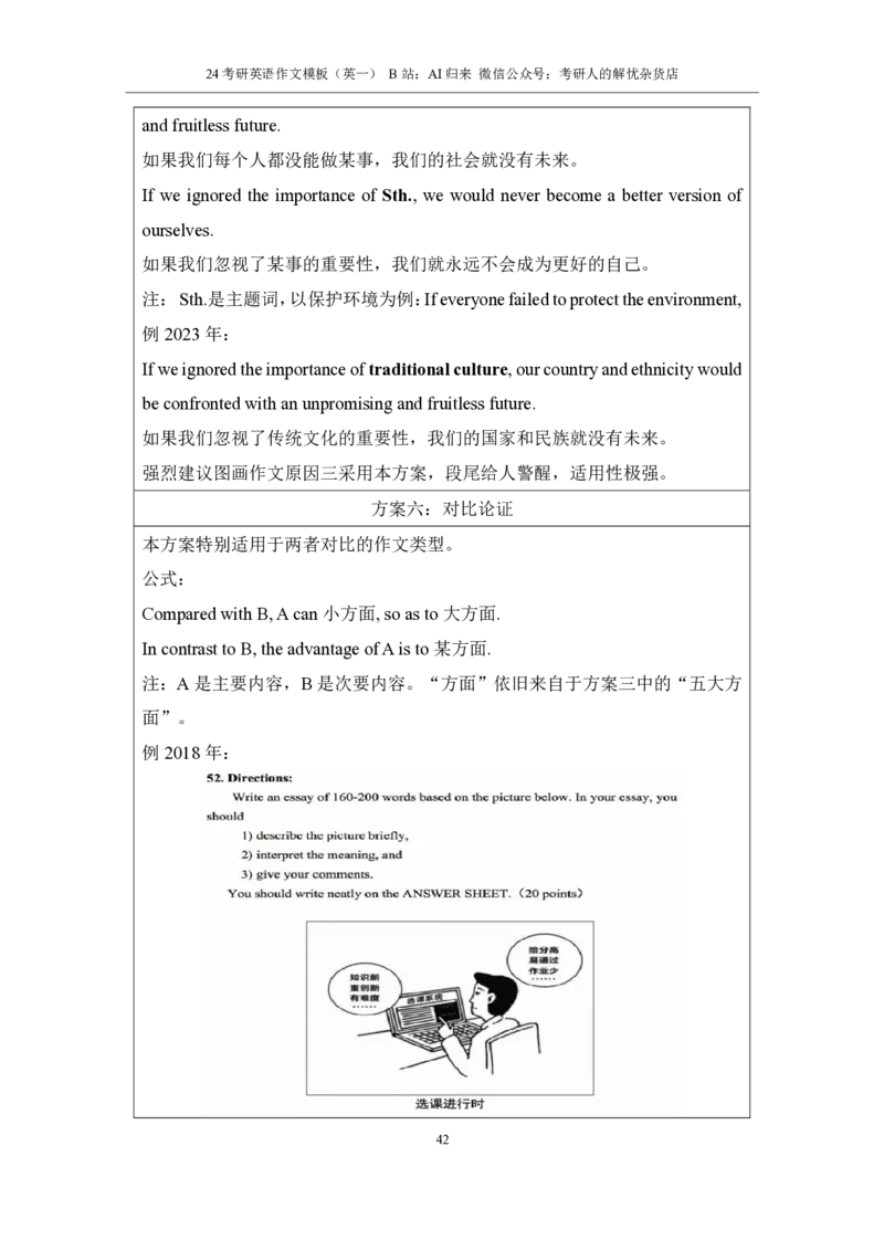 1.英语1大作文模板_考研英语真题（英一＋英二）_考研英语真题_考研英语一历年真题_25英语-万能作文模板_赠送：25年万能作文模板_AI归来作文模板_ai归来_24考研英语一作文模板