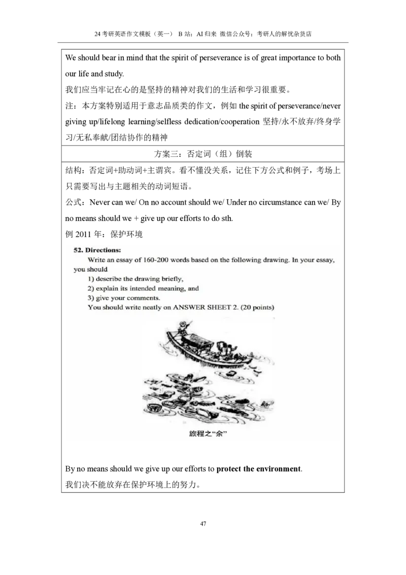 1.英语1大作文模板_考研英语真题（英一＋英二）_考研英语真题_考研英语一历年真题_25英语-万能作文模板_赠送：25年万能作文模板_AI归来作文模板_ai归来_24考研英语一作文模板