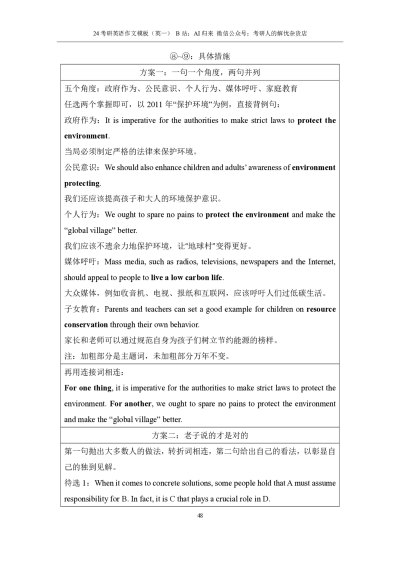 1.英语1大作文模板_考研英语真题（英一＋英二）_考研英语真题_考研英语一历年真题_25英语-万能作文模板_赠送：25年万能作文模板_AI归来作文模板_ai归来_24考研英语一作文模板