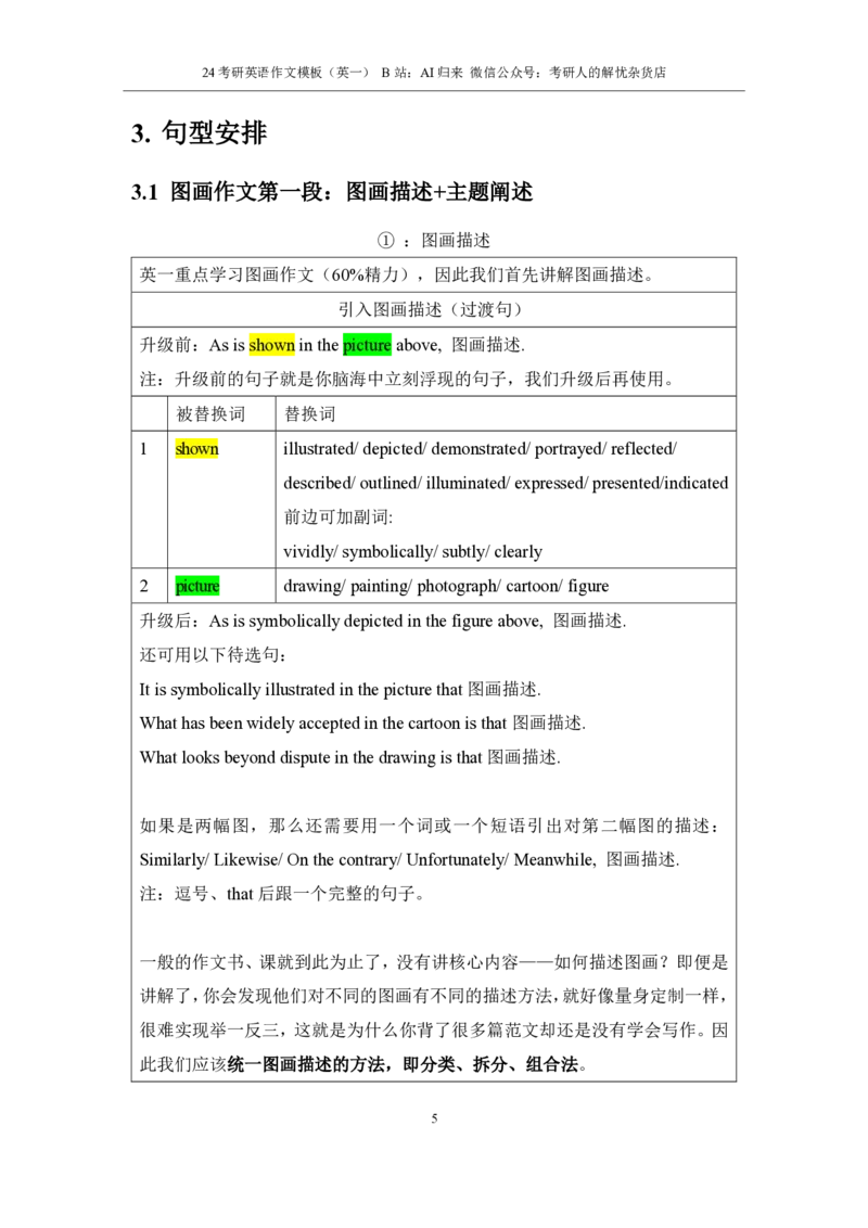 1.英语1大作文模板_考研英语真题（英一＋英二）_考研英语真题_考研英语一历年真题_25英语-万能作文模板_赠送：25年万能作文模板_AI归来作文模板_ai归来_24考研英语一作文模板