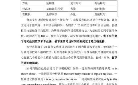 1.英语1大作文模板_考研英语真题（英一＋英二）_考研英语真题_考研英语一历年真题_25英语-万能作文模板_赠送：25年万能作文模板_AI归来作文模板_ai归来_24考研英语一作文模板