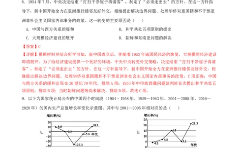 黄金卷06（山东专用）（全解全析）_07高考历史_2024年新高考资料_4.2024高考模拟预测试卷_赢在高考&middot;黄金8卷备战2024年高考历史模拟卷（山东专用）31282698